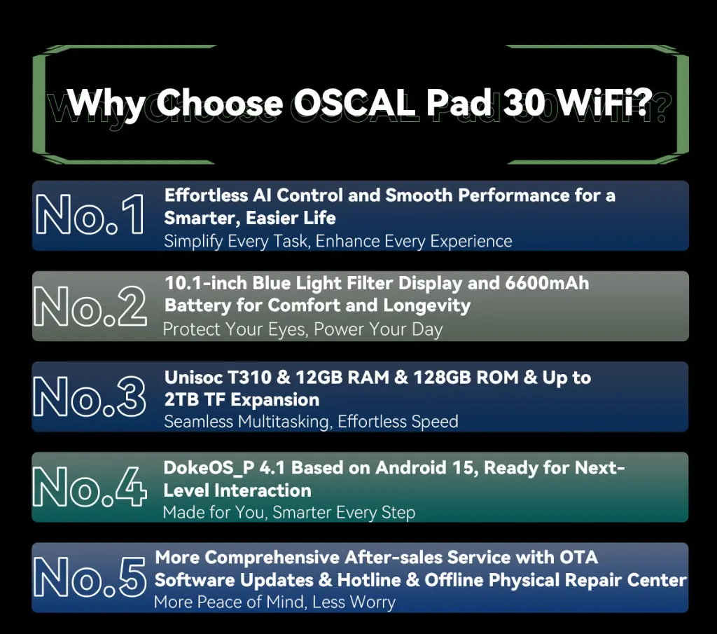 Pad-30-WiFi-1200-1_05.webp